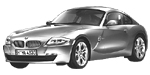 BMW E86 P2925 Fault Code